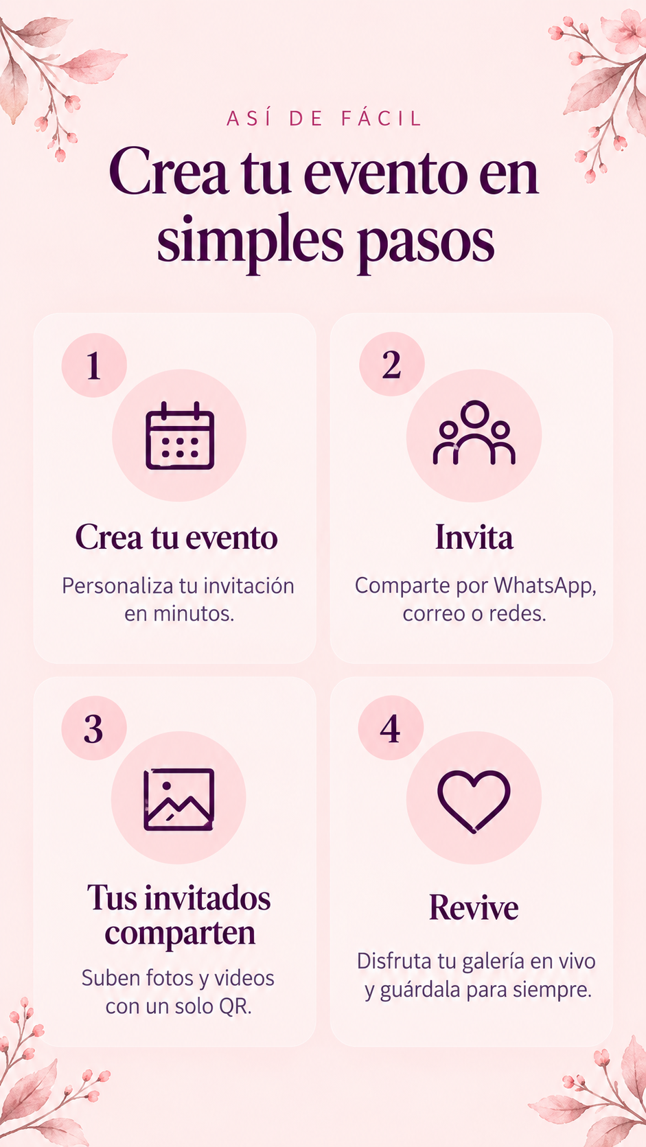 gestor de eventos